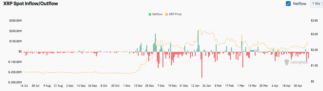 XRP Eyes $15 Target After Breaking Multi-Year Technical Pattern 3 AD 4nXcc GRdUbqVmGDV7Tawf27gzVArFjFUSdKFZBG0oeFgOJFuwuhavZKX SVYu3Da5GIHijqZtRsxKvmdgHInDOlEMvlkxfAeBR5UHMe6Y86wvjyrnqWTwd 2jb4CAgMzBXLlAI68bw?key=a5ILvHdBqZH1DdE9VMeeTQ