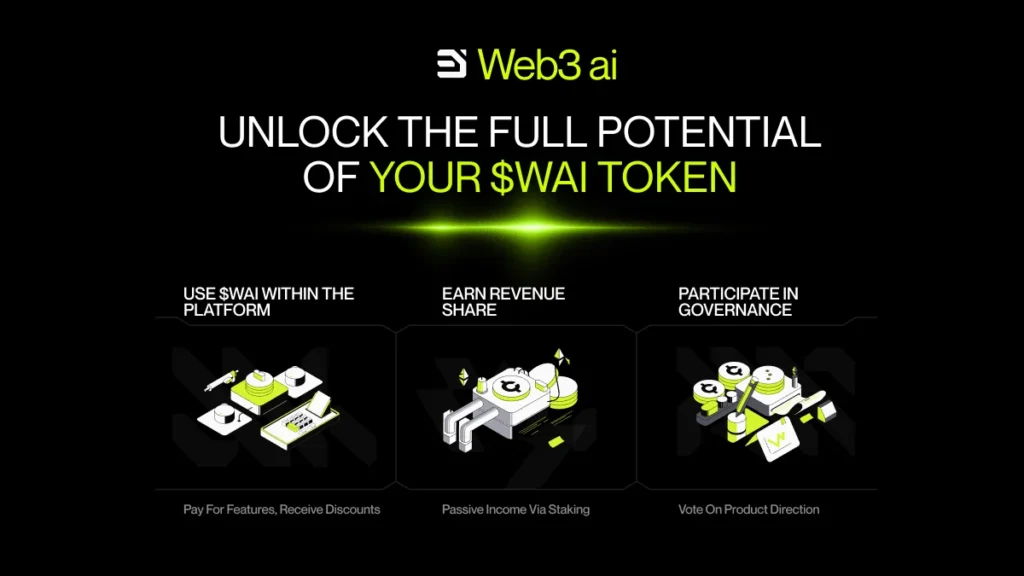 Top Cryptos Worth Watching in 2025: Why Web3 ai’s AI Tools Outshine Aptos’ Speed & Arbitrum’s Scale 3 web3ai