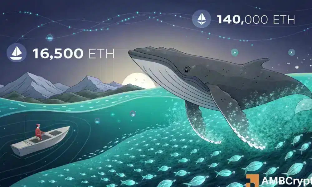 Ethereum Whale Buys Back $46.4M at $2,818 After Selling 30K ETH — Is a $3,000 Breakout Imminent?